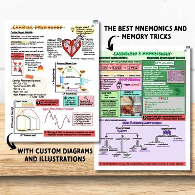 The Complete Guide to: Cardiology